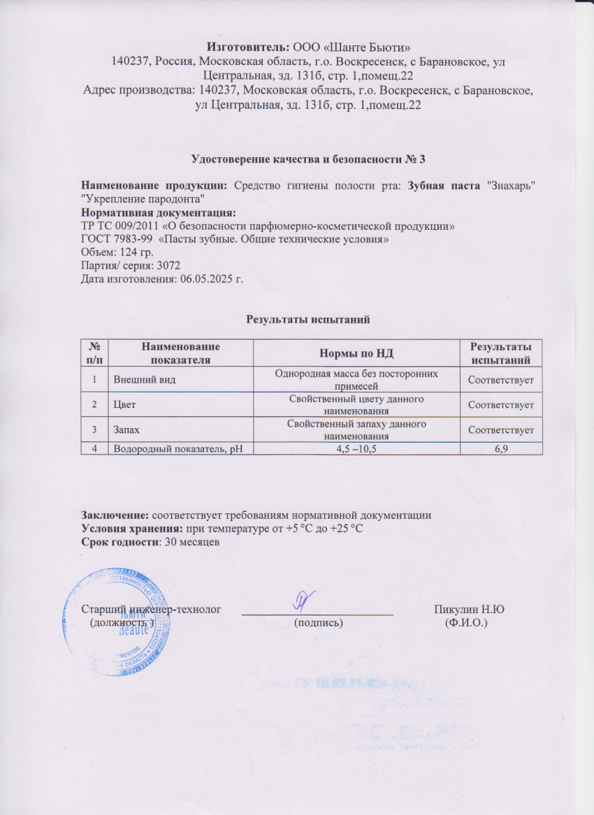 Паспорт №052025